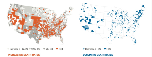 Increasing Declining Opioid Deaths