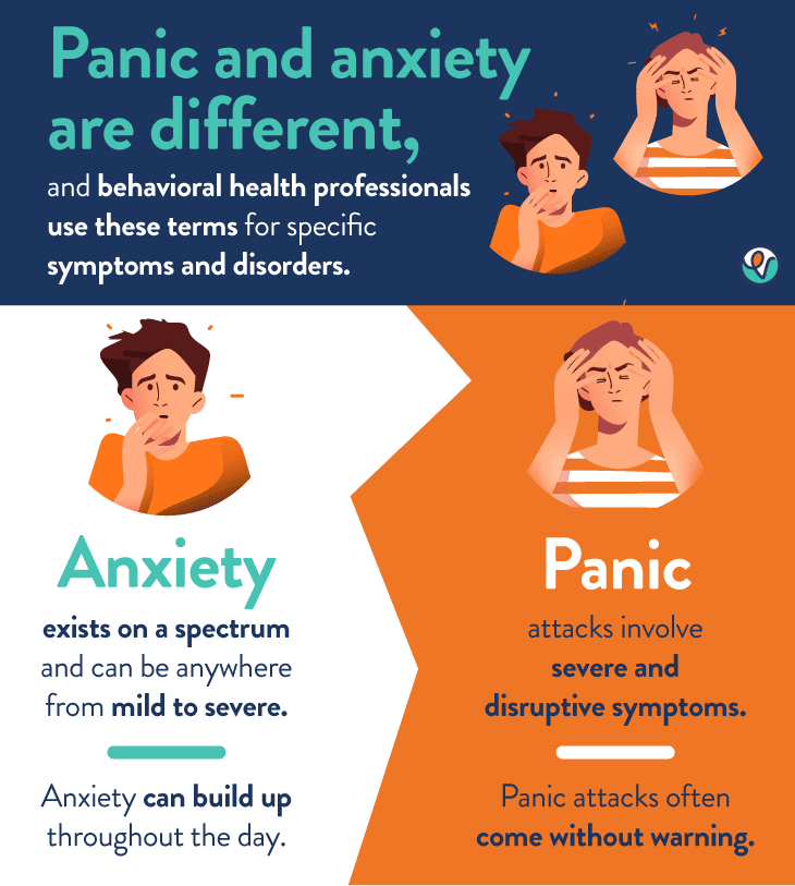 Differences Between Panic Disorder And Anxiety Kazmo Brain Center ...