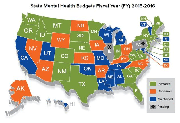 STATE OF AFFAIRS: Only 23 States Increased Mental Health Spending in 2015
